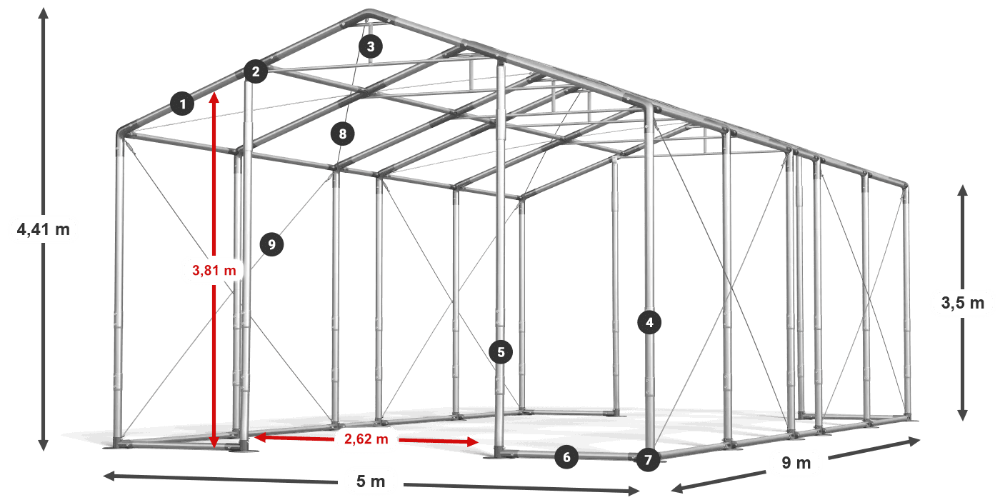WINTER PLUS legenda 2,5m-4m
