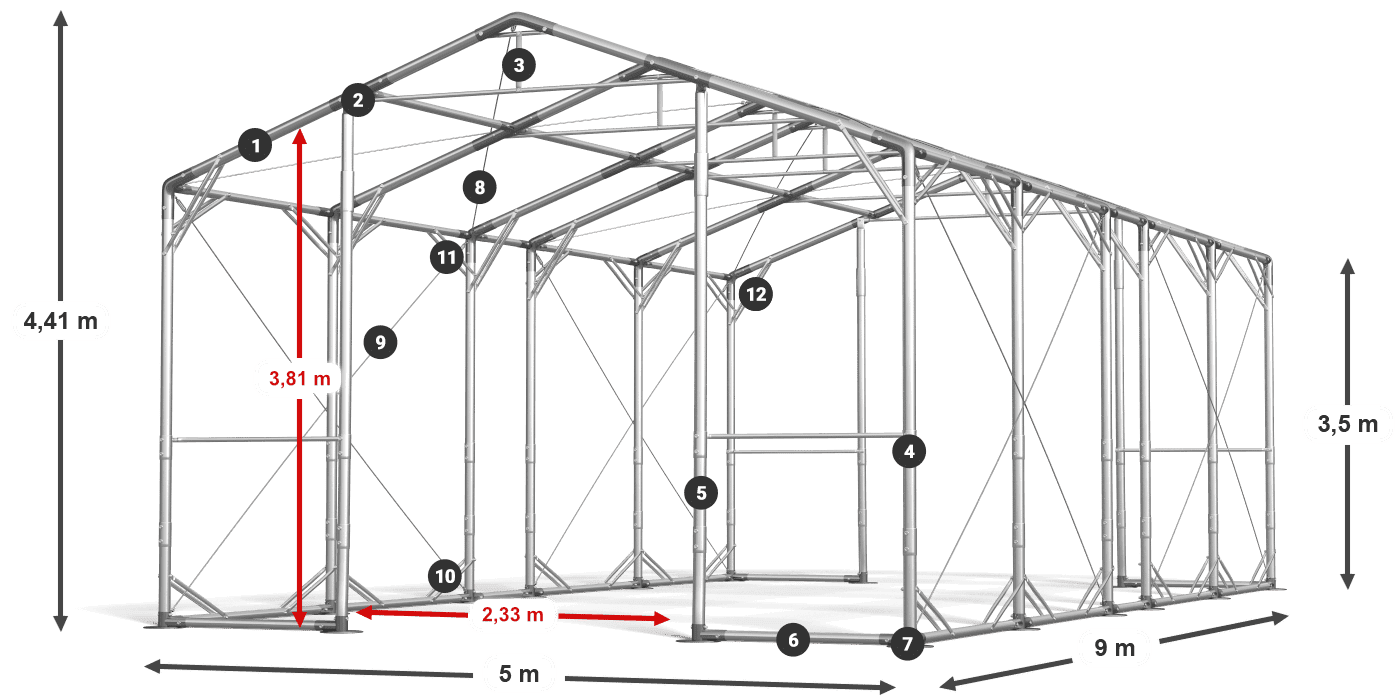 POLAR PLUS legenda 2,5m-4m