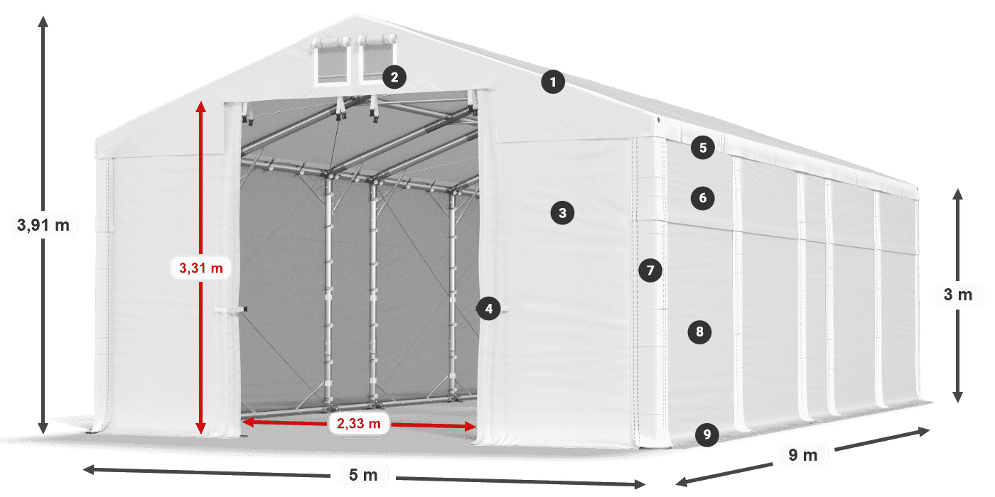 MFR 620 PVC legenda 3 m