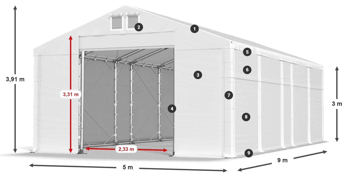MFR 620 PVC legenda 3 m