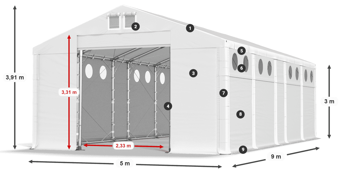 MFRO 620 PVC legenda 3 m