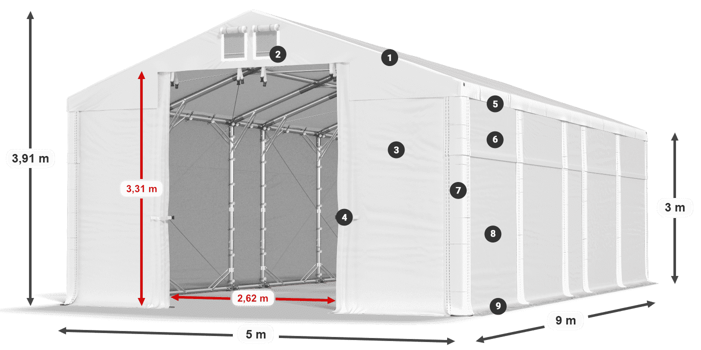 MFR 620 PVC legenda 3 m