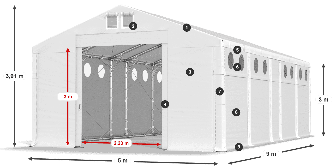 MFRO 620 PVC legenda 3 m