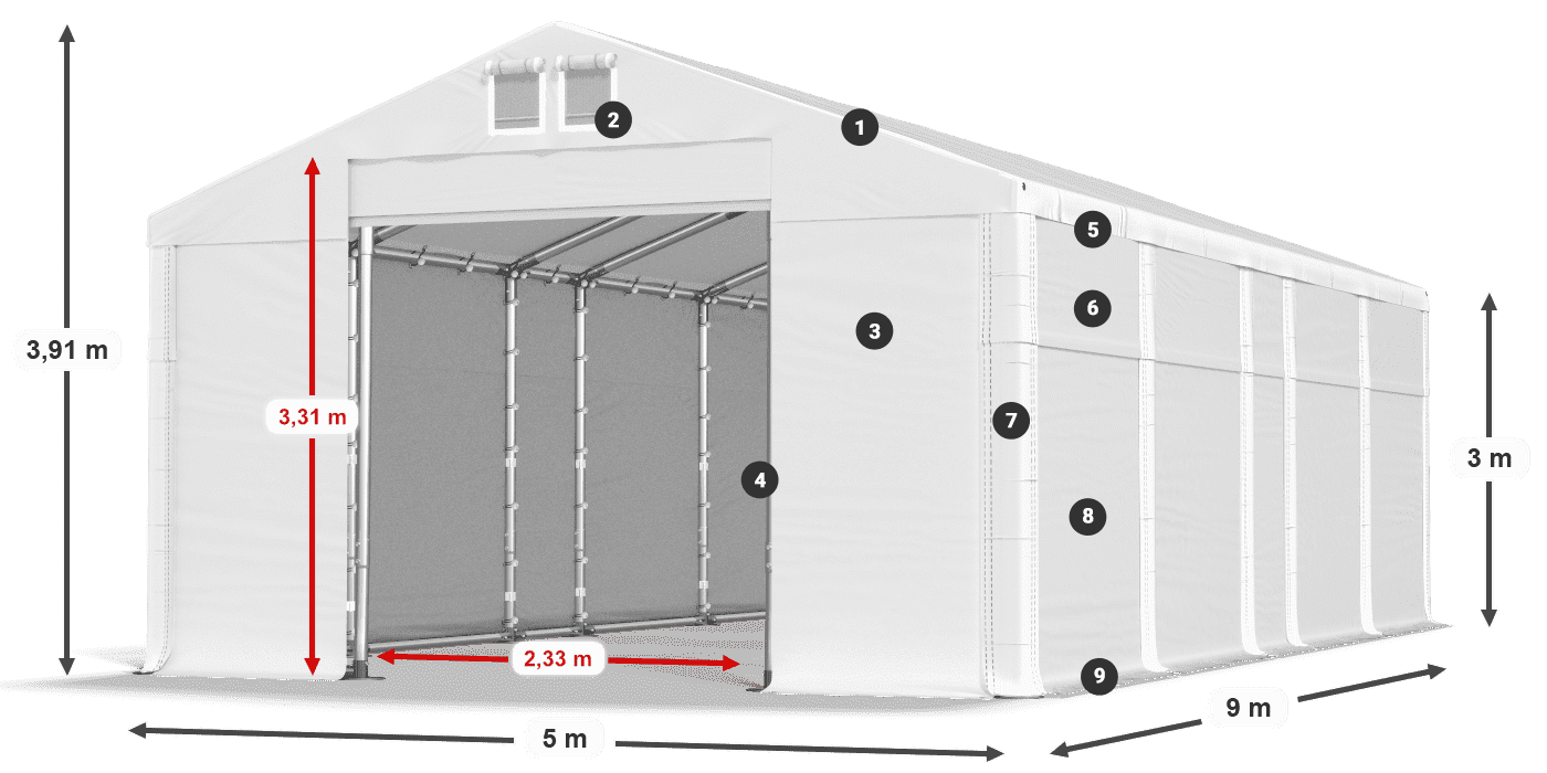MFR 620 PVC legenda 3 m