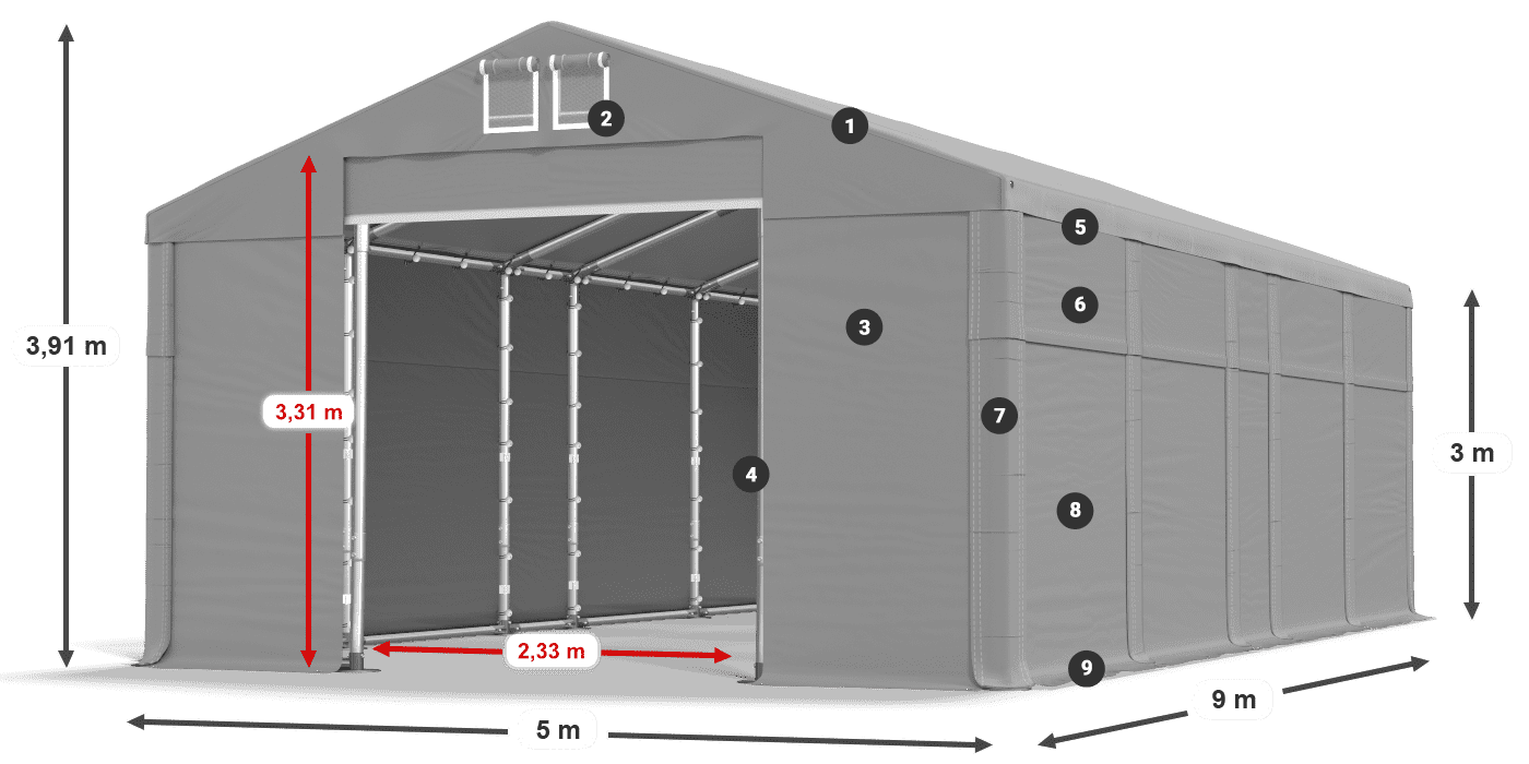MFR 620 PVC legenda 3 m