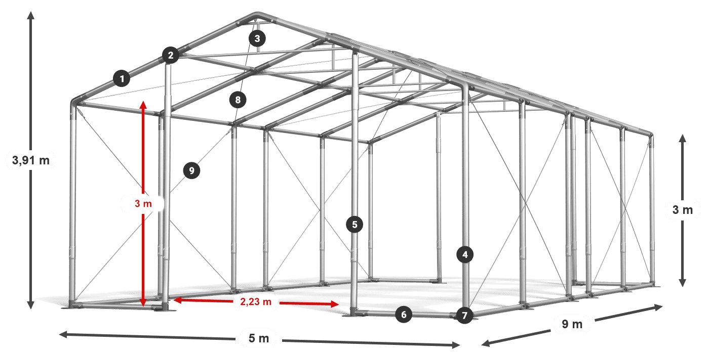 WINTER PLUS legenda 2,5m-4m