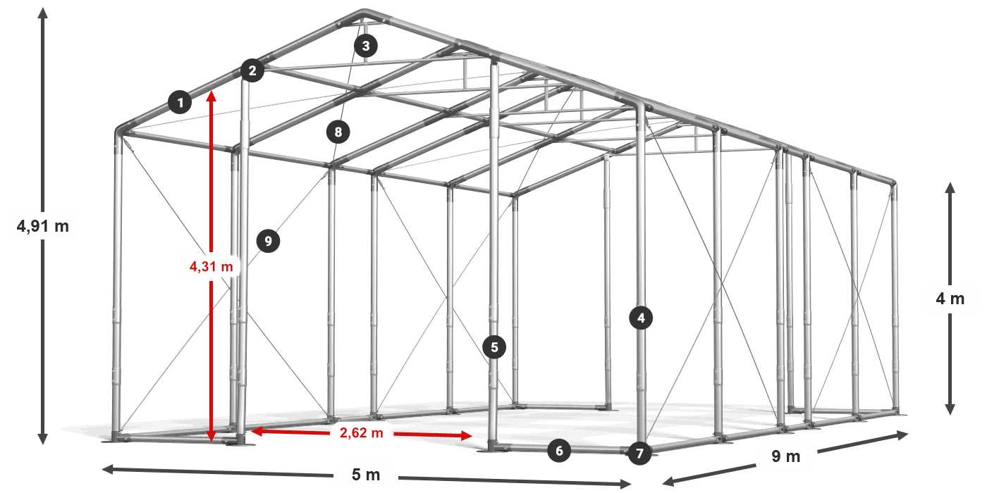 WINTER PLUS legenda 2,5m-4m