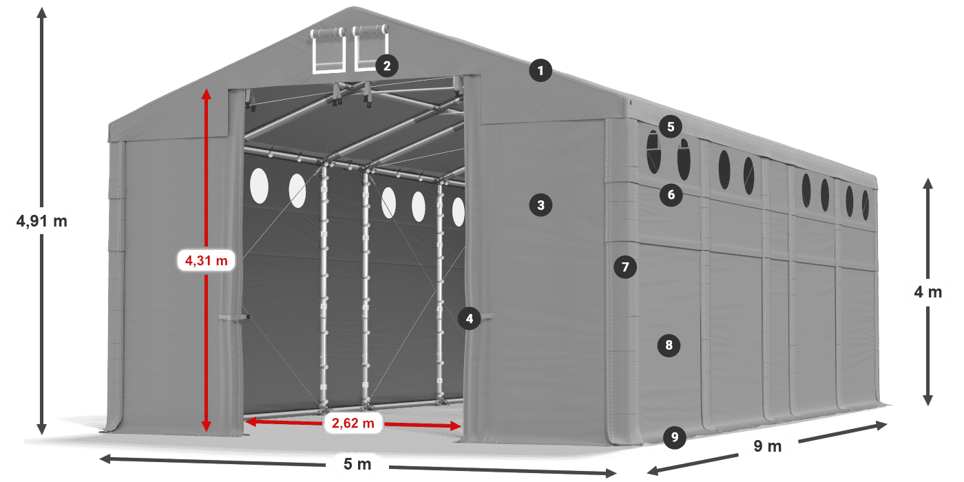 MMSO 580 PVC legenda 4
