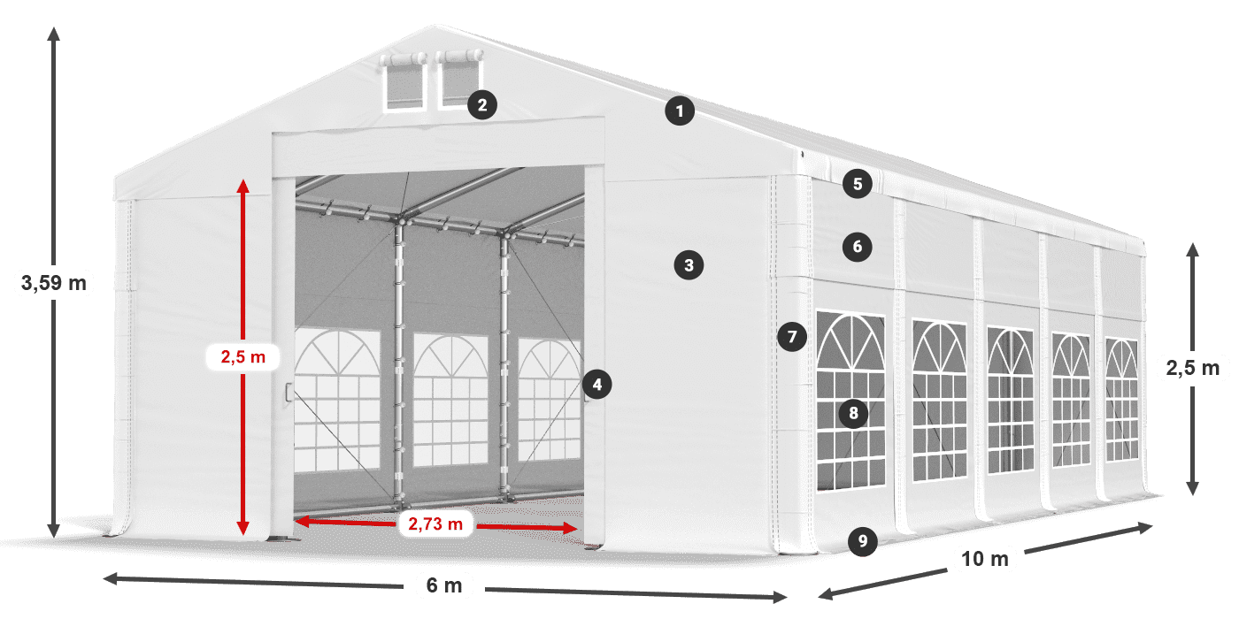 IFR 620 PVC legenda 2,5 m