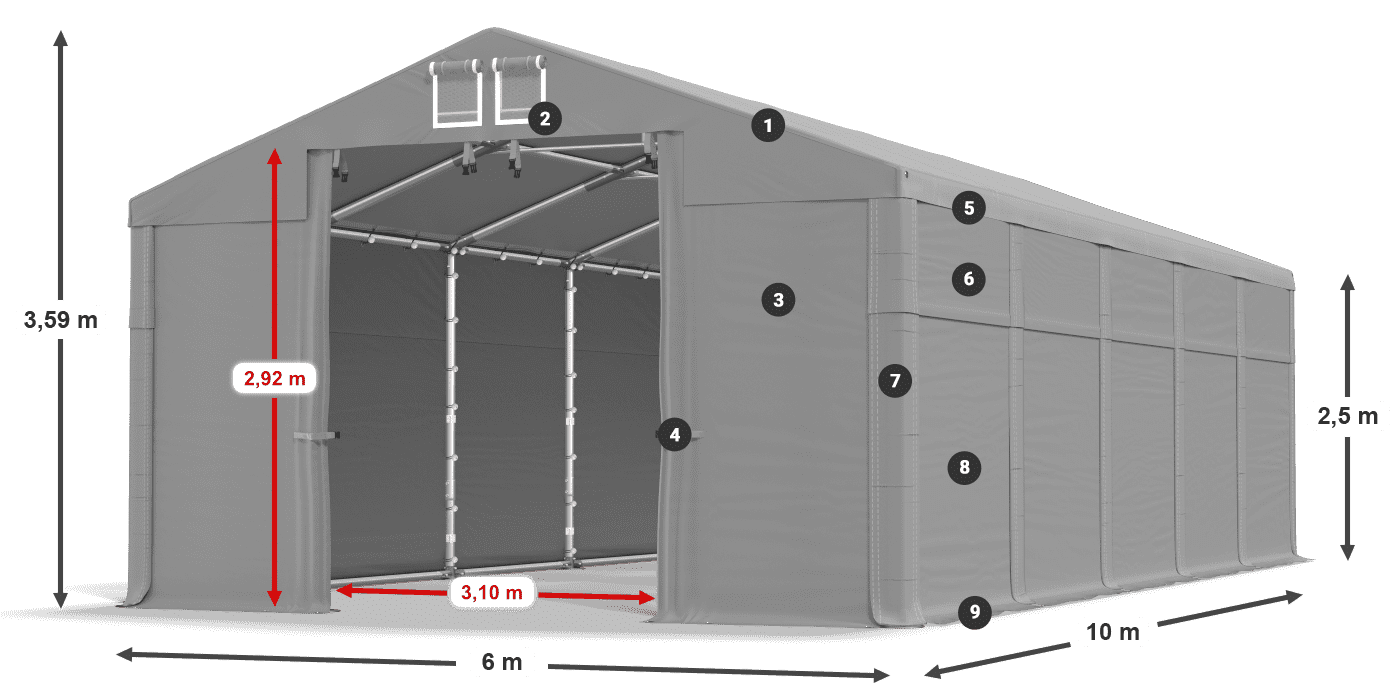 HFRM 750 PVC Legende 2,5 m