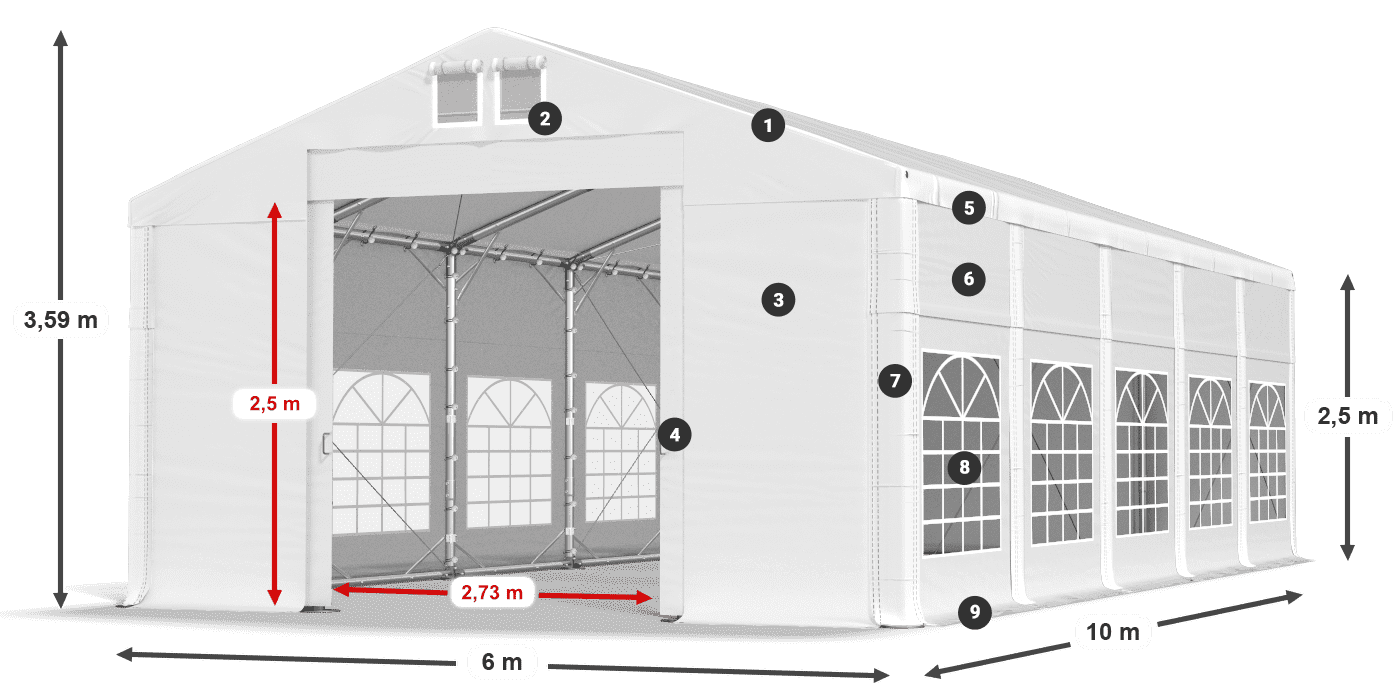 IMS 580 PVC legenda 2,5 m