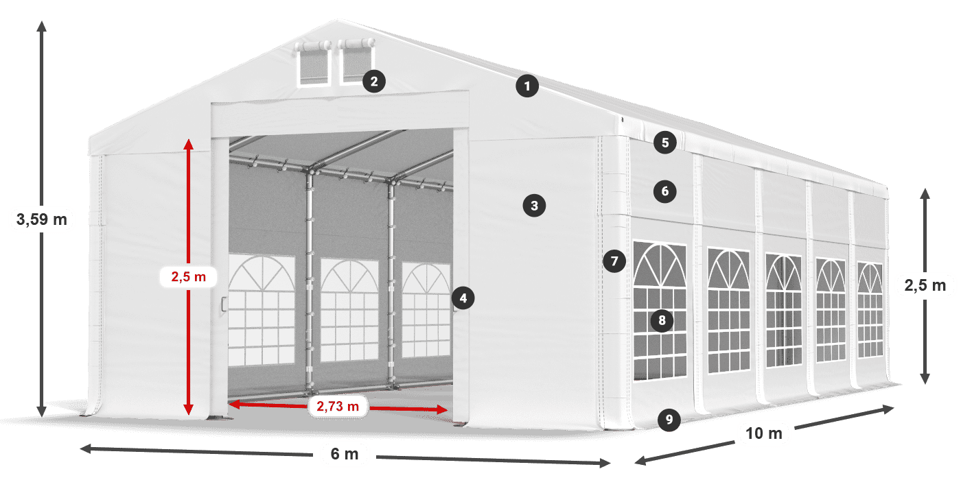 IMS 580 PVC legenda 2,5 m
