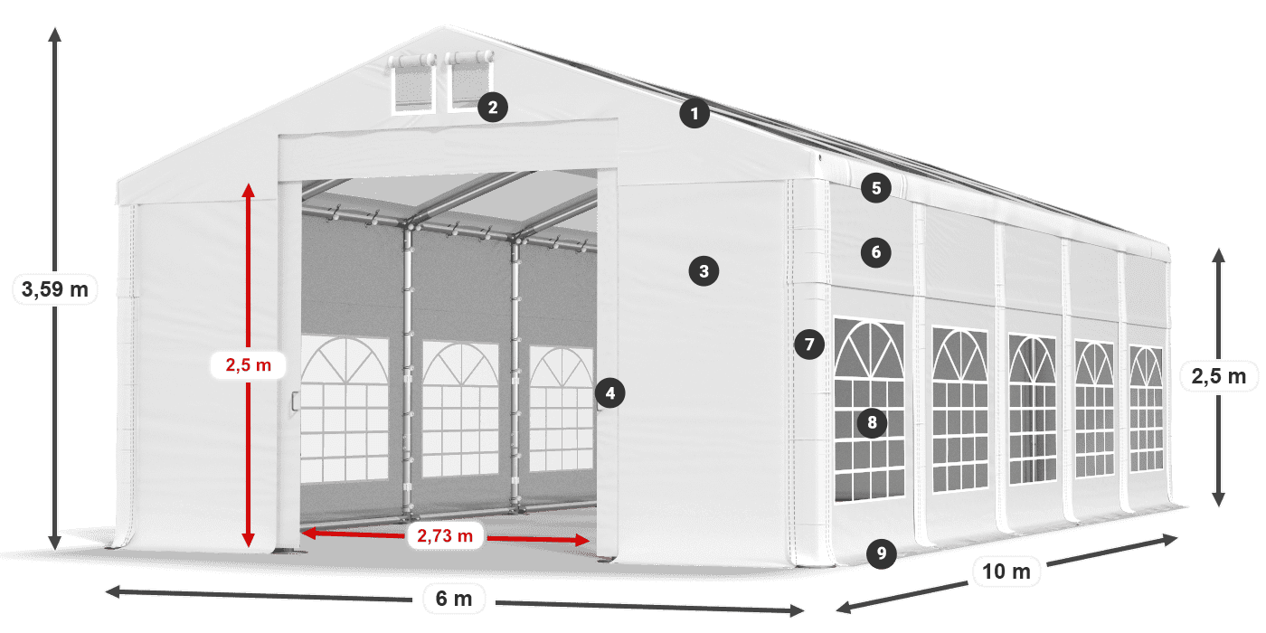 Strecha: MS 580 PVC Steny: SD 500 PVC 2,5 m legenda