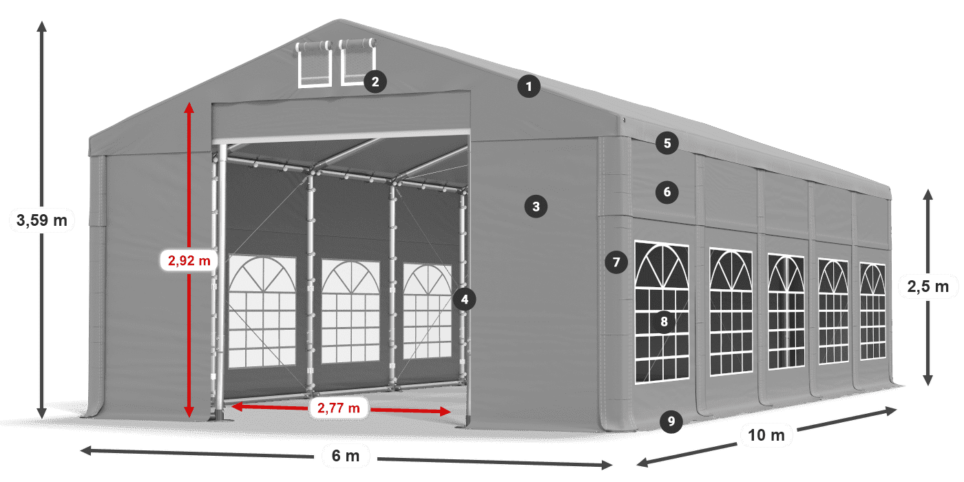 IMS 580 PVC legenda 2,5 m