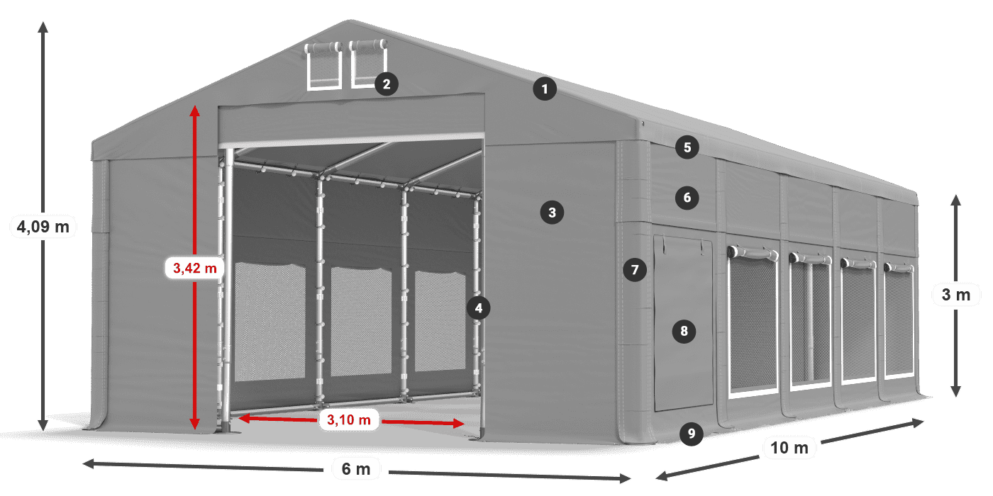 ISDM 560 PVC legenda 3