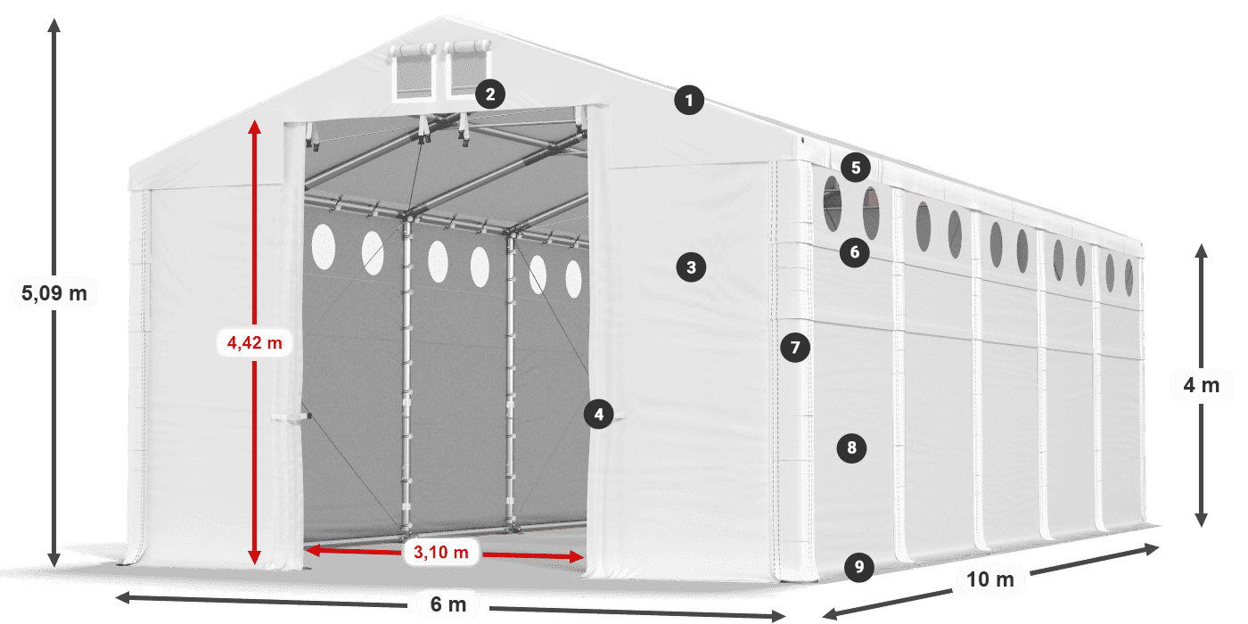 MFRO 620 PVC legenda 4 m