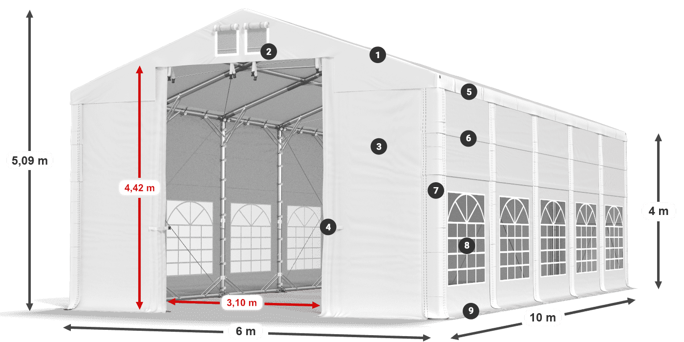 IMS 580 PVC legenda 4 m