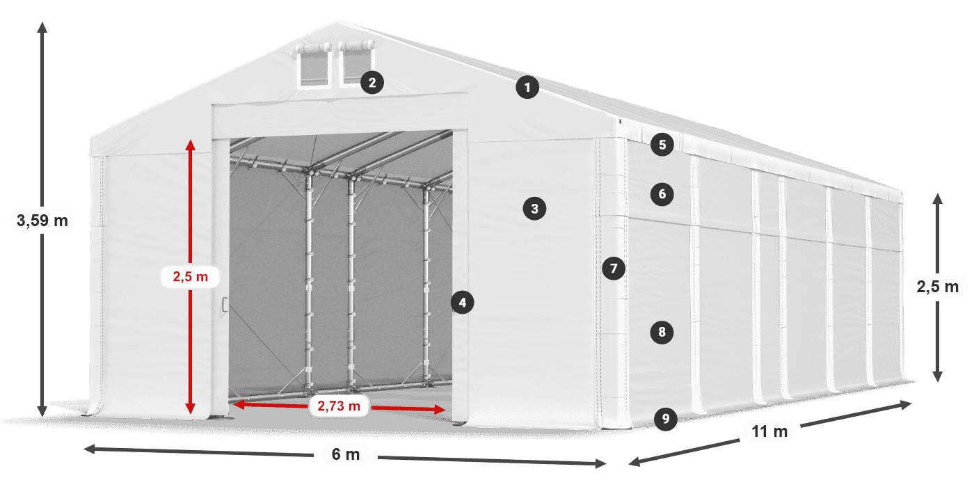 MFR 620 PVC legenda 2,5 m