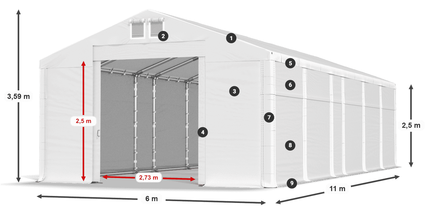 MFR 620 PVC legenda 2,5 m