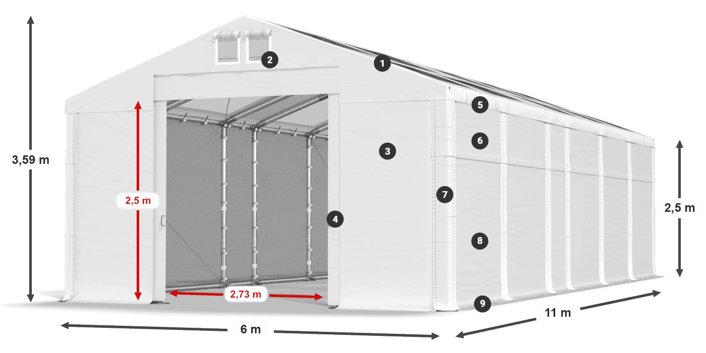 MMST 580 PVC legenda 2,5 m