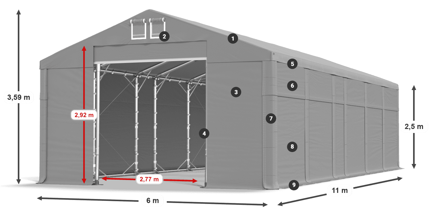 Strecha: MS 580 PVC Steny: SD 500 PVC 2,5 m legenda