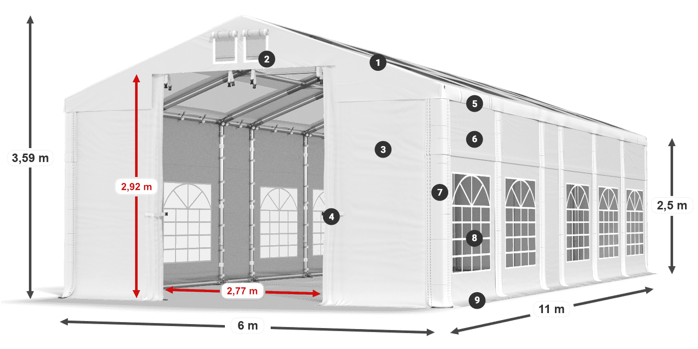Strecha: MS 580 PVC Steny: SD 500 PVC 2,5 m legenda