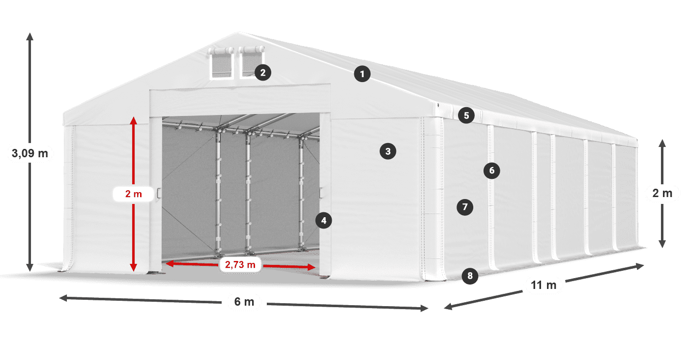 MFR 620 PVC legenda 2m