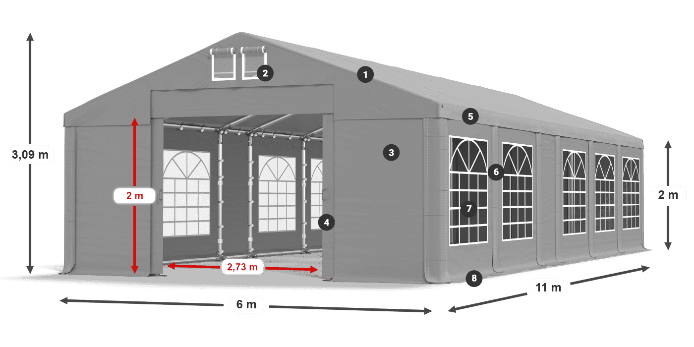 Strecha: FR 620 PVC Steny: SD 500 PVC 2 m legenda