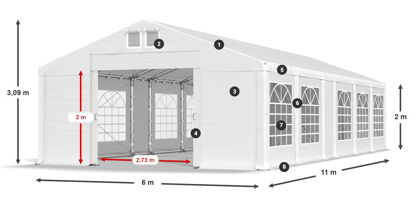 Strecha: FR 620 PVC Steny: SD 500 PVC 2 m legenda