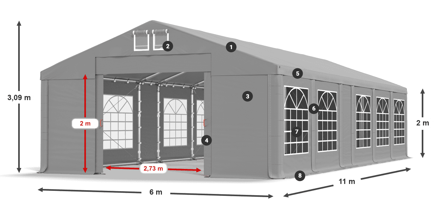 Strecha: FR 620 PVC Steny: SD 500 PVC 2 m legenda