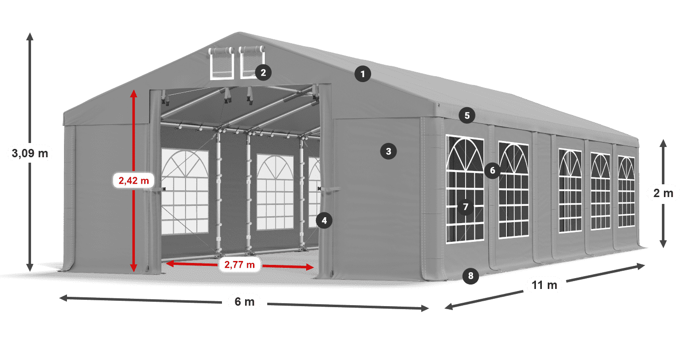 Strecha: FR 620 PVC Steny: SD 500 PVC 2 m legenda