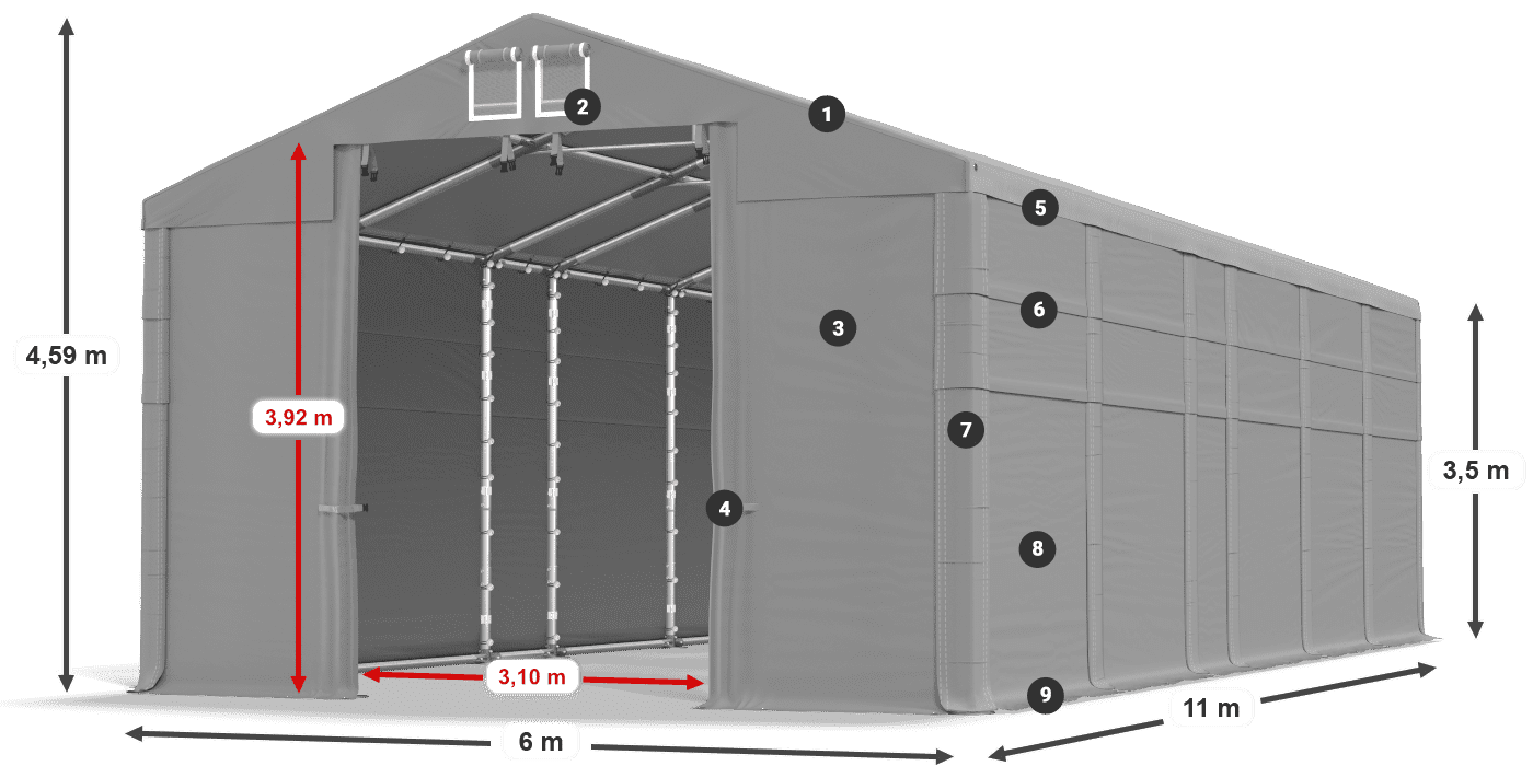 MFR 620 PVC legenda 3,5 m