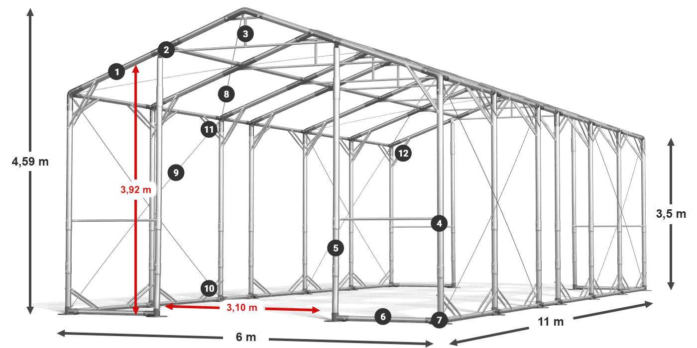 POLAR PLUS legenda 2,5m-4m