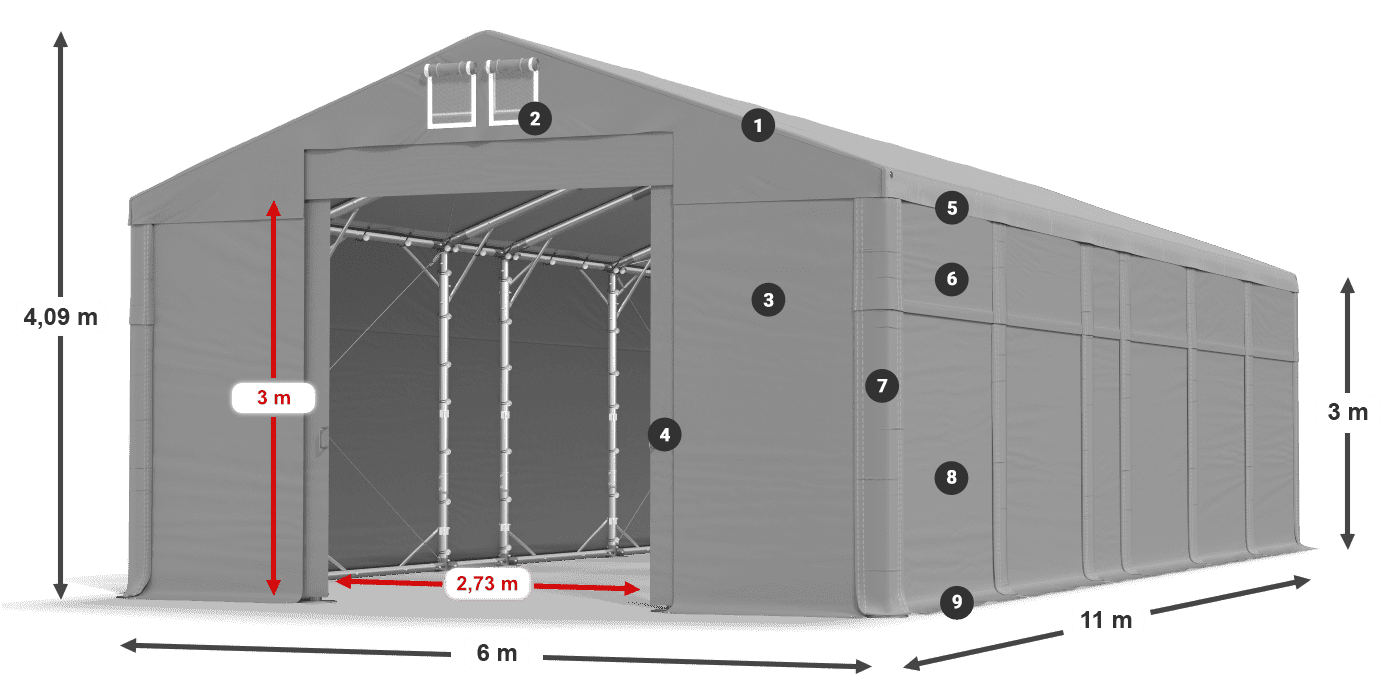 MFR 620 PVC legenda 3 m