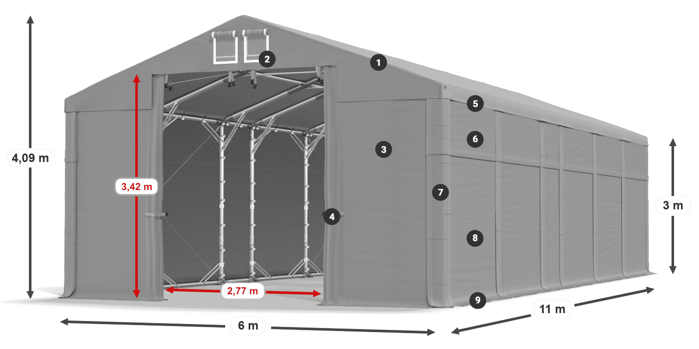 MFR 620 PVC legenda 3 m