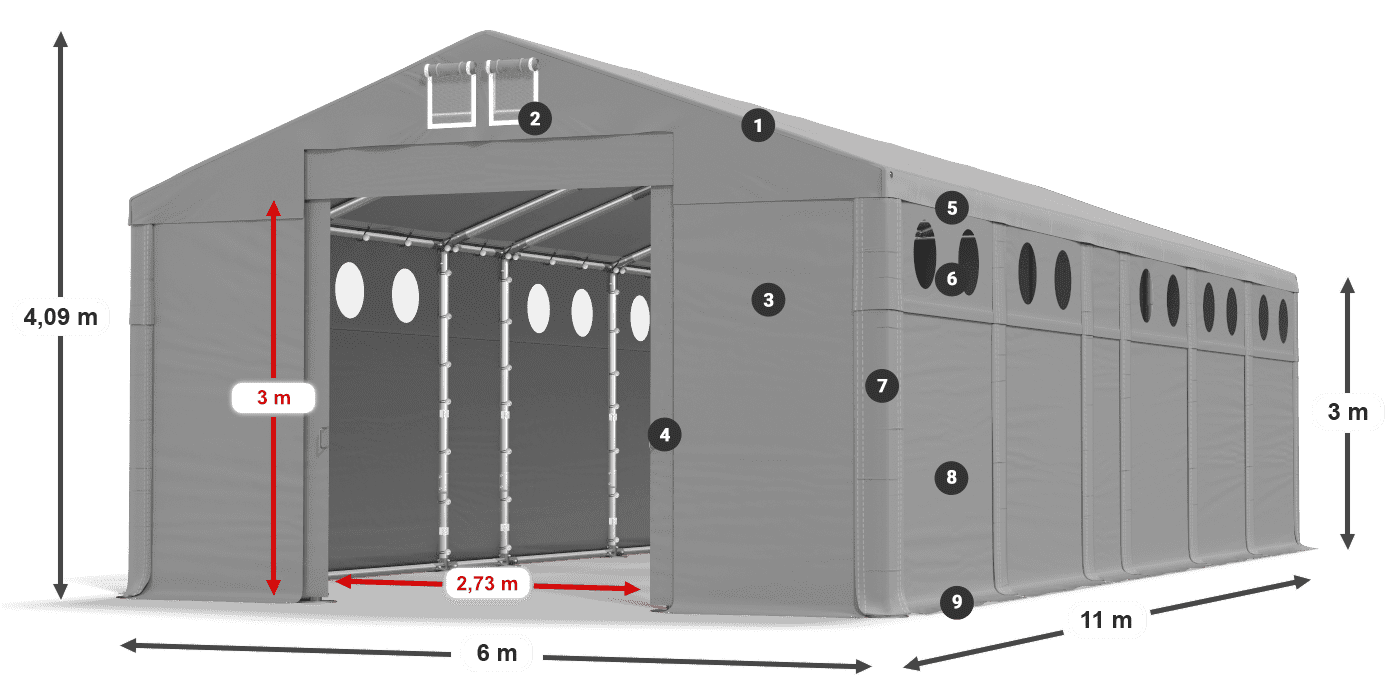 MFRO 620 PVC legenda 3 m