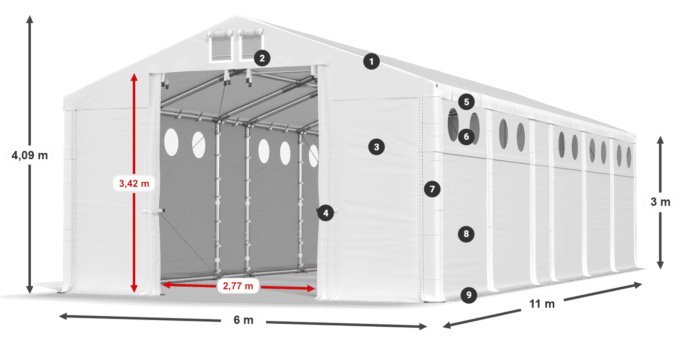 MFRO 620 PVC legenda 3 m
