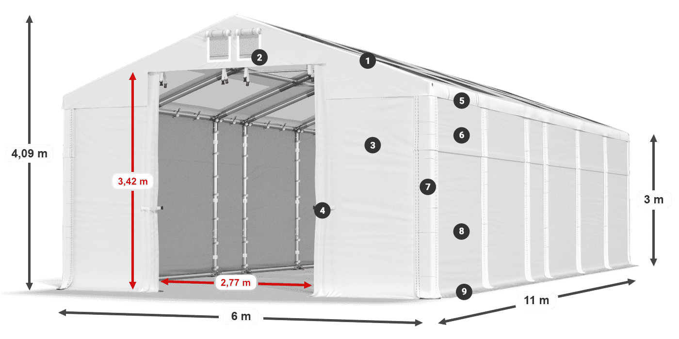 MMST 580 PVC legenda 3