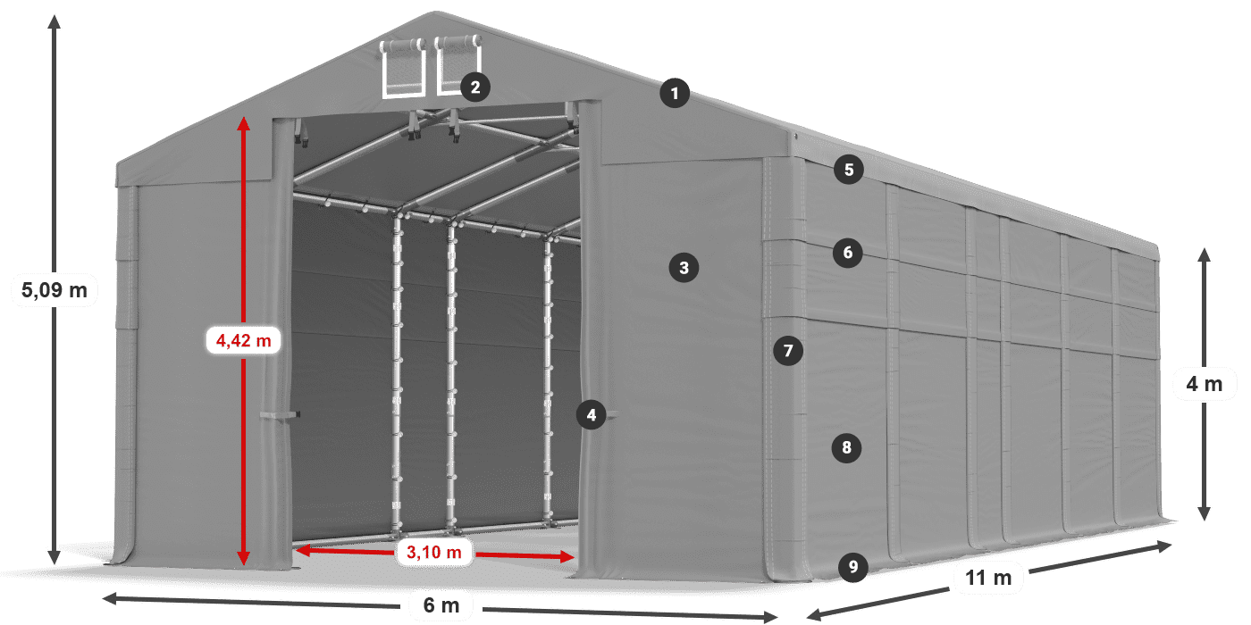 MFR 620 PVC legenda 4 m