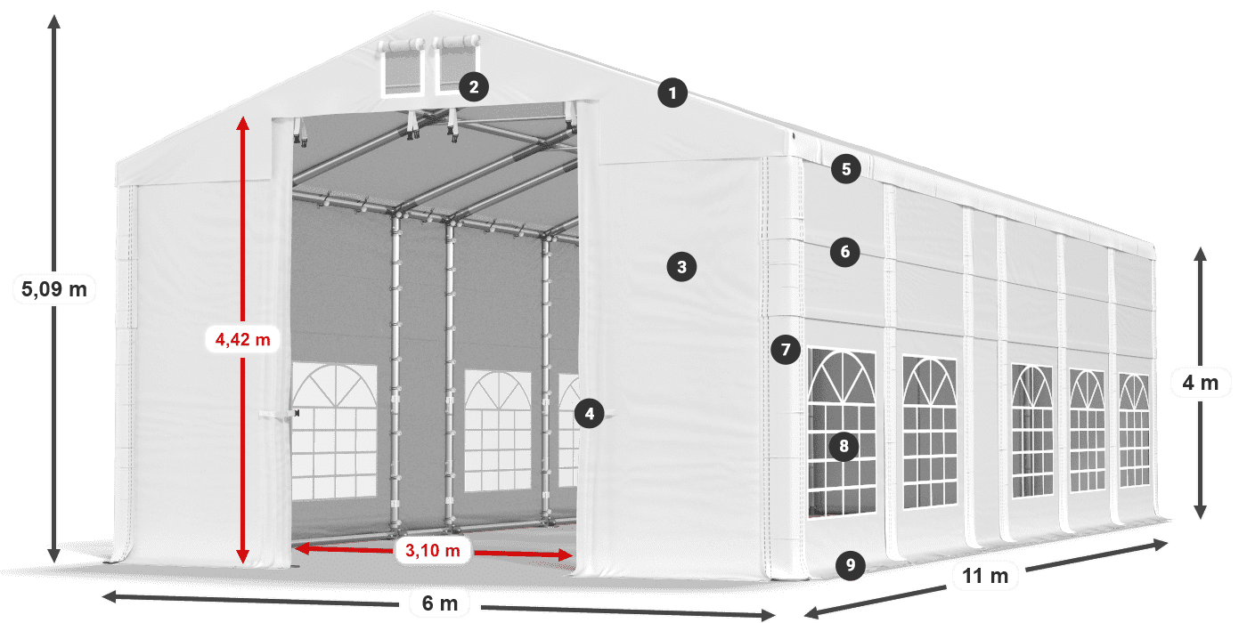 IFR 620 PVC legenda 4 m