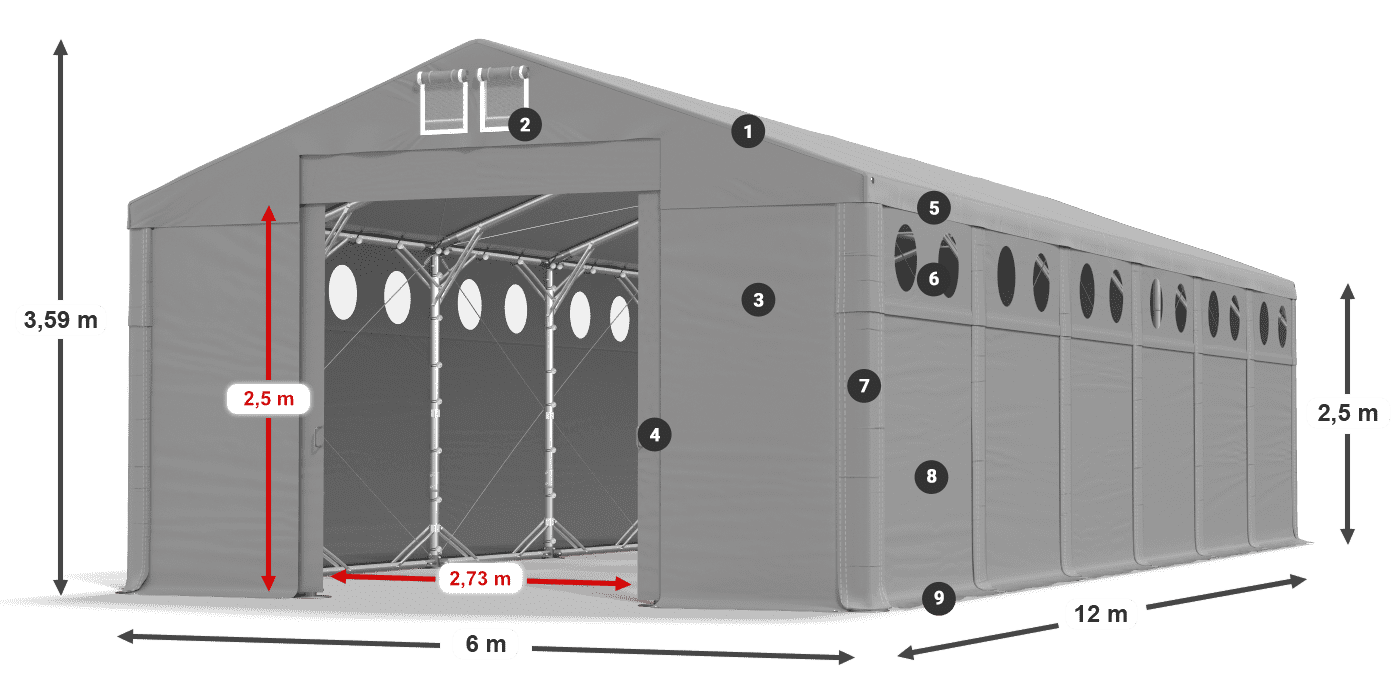 MFRO 620 PVC legenda 2,5 m