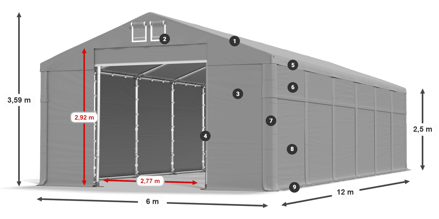 MFR 620 PVC legenda 2,5 m