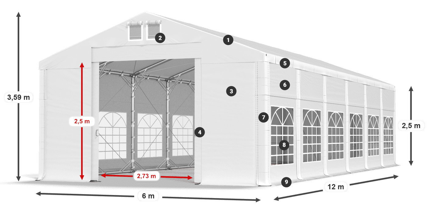 Strecha: FR 620 PVC Steny: SD 500 PVC 2,5 m legenda