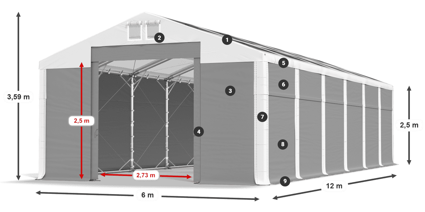MMST 580 PVC legenda 2,5 m