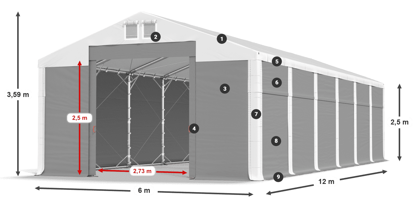 Strecha: MS 580 PVC Steny: SD 500 PVC 2,5 m legenda