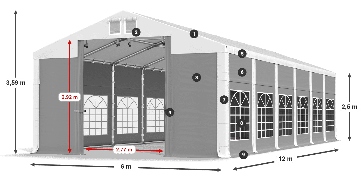 IMS 580 PVC legenda 2,5 m