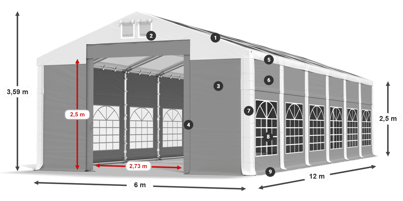 Strecha: MS 580 PVC Steny: SD 500 PVC 2,5 m legenda