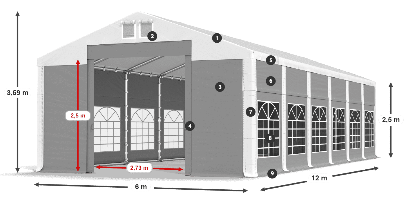 ISD 560 PVC legenda 2.5