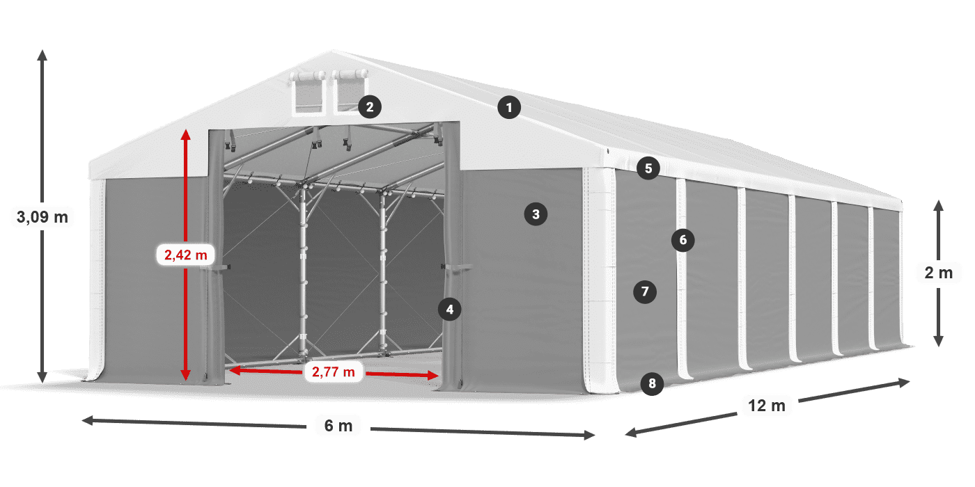 MFR 620 PVC legenda 2m