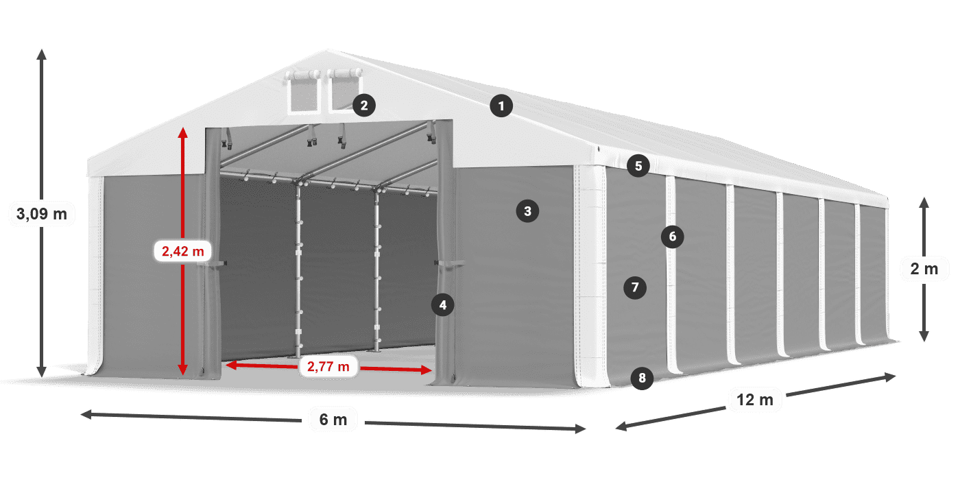 MFR 620 PVC legenda 2m
